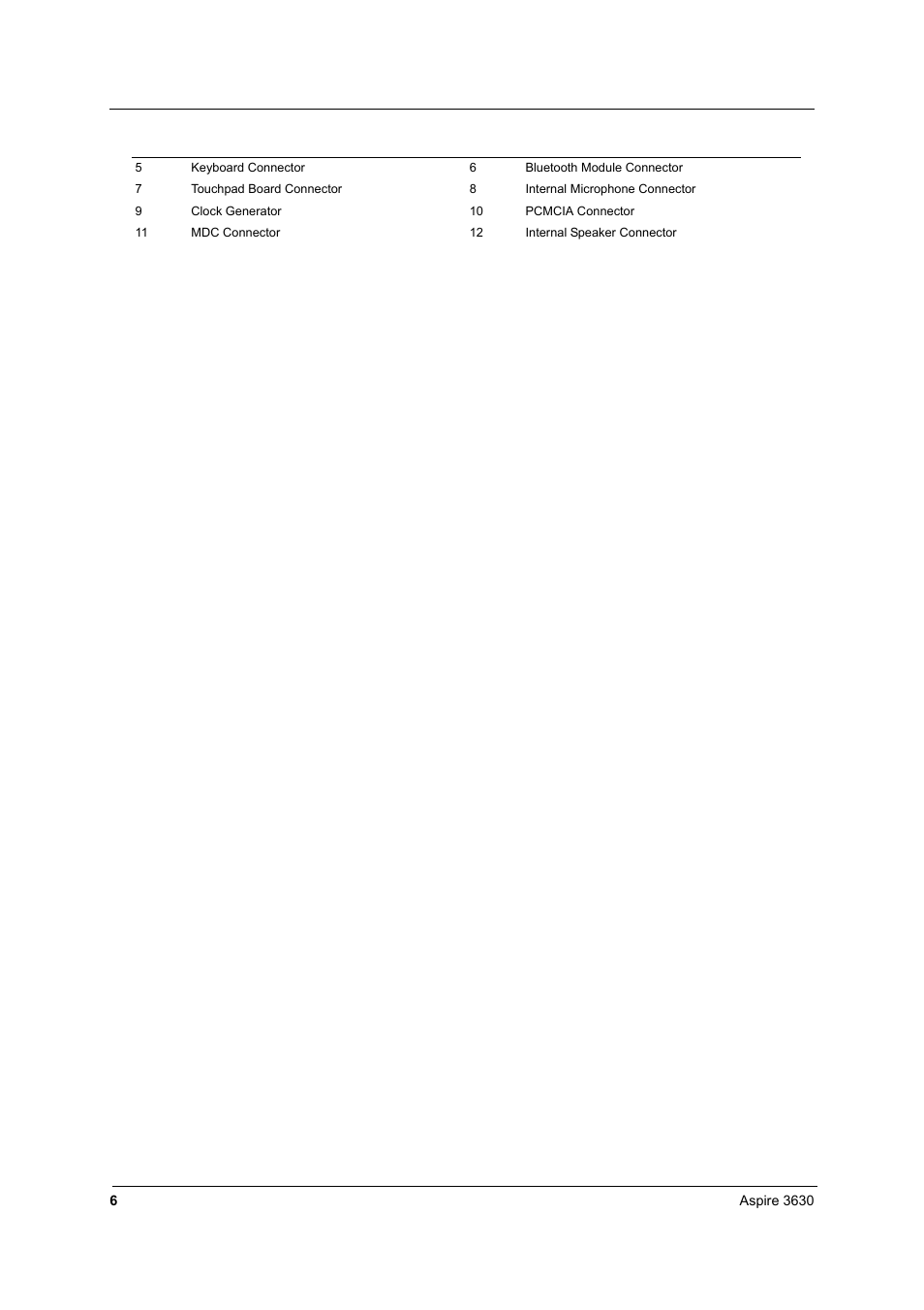 Acer 2430 User Manual | Page 11 / 107