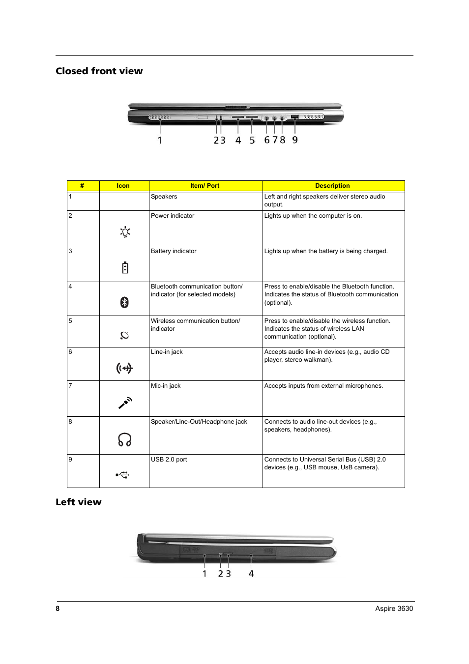 Closed front view, Left view, Closed front view left view | Acer 2430 User Manual | Page 13 / 107