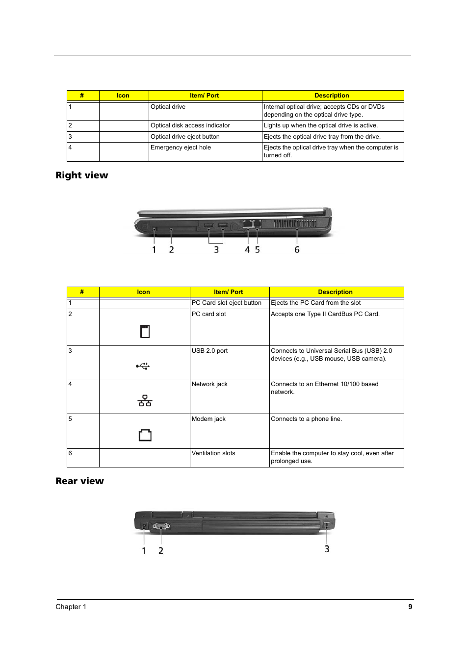 Right view, Rear view, Right view rear view | Acer 2430 User Manual | Page 14 / 107