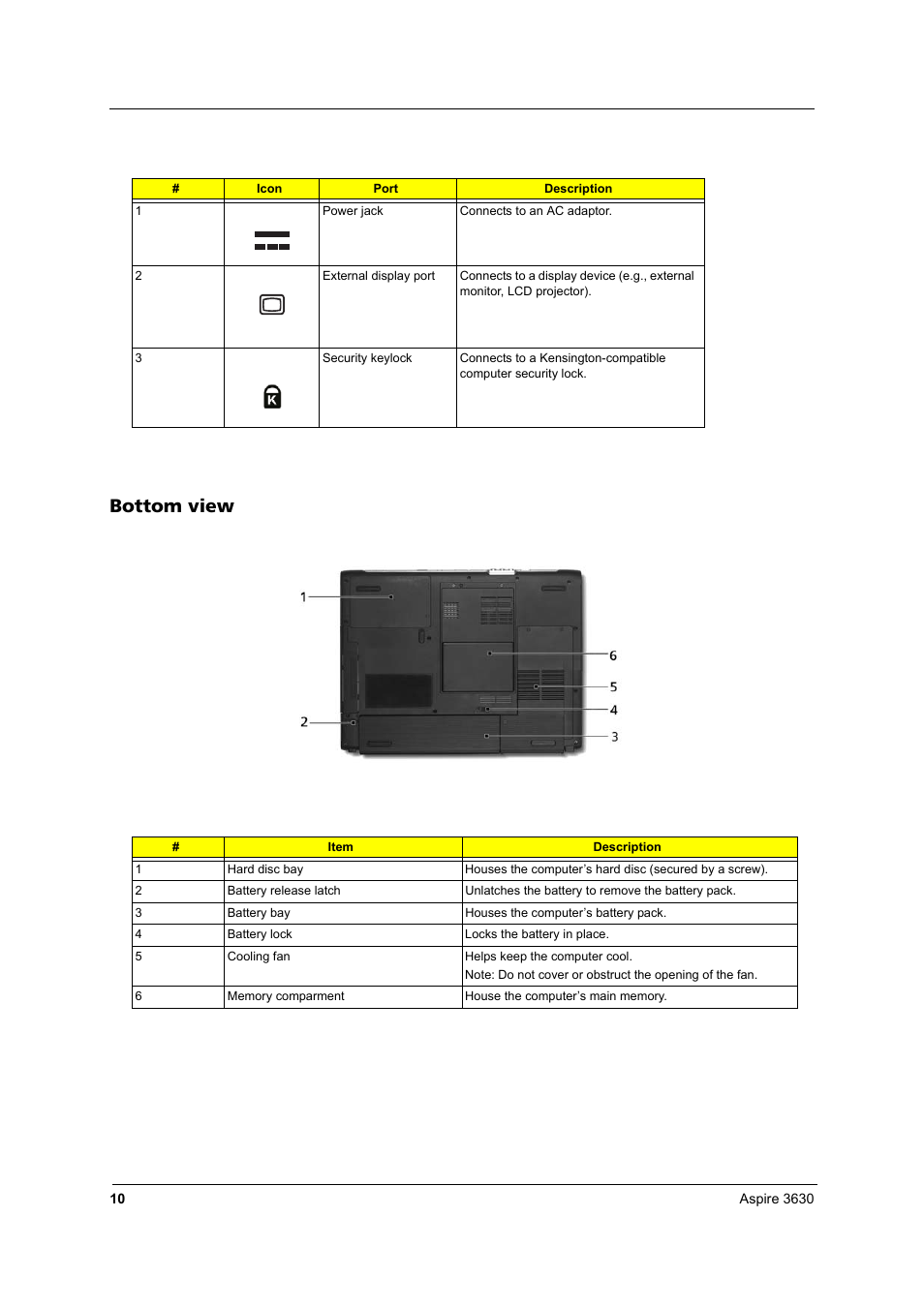 Bottom view | Acer 2430 User Manual | Page 15 / 107