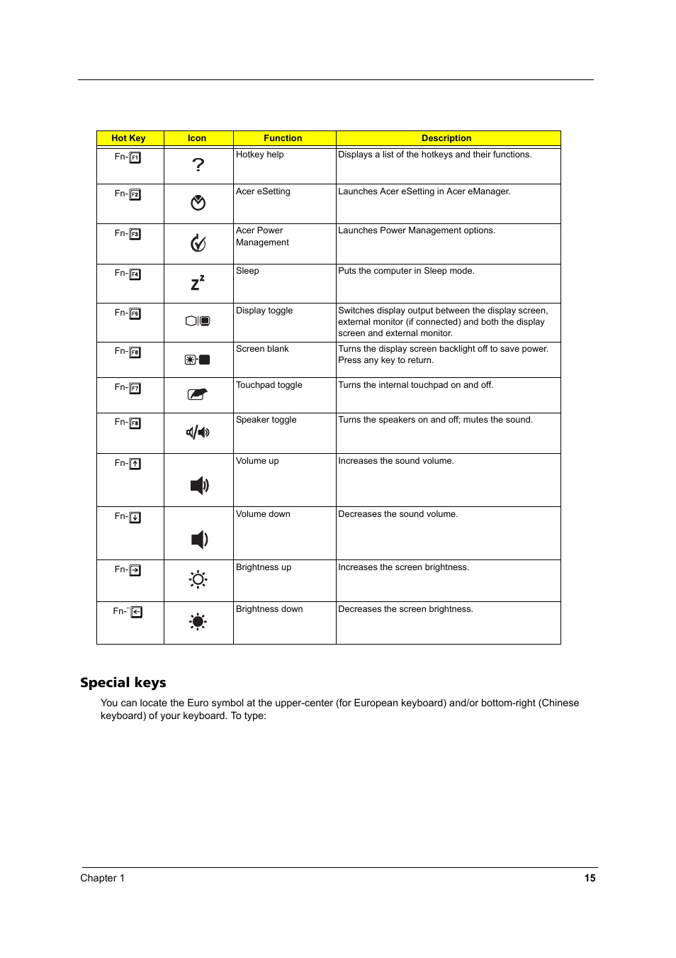 Special keys | Acer 2430 User Manual | Page 20 / 107