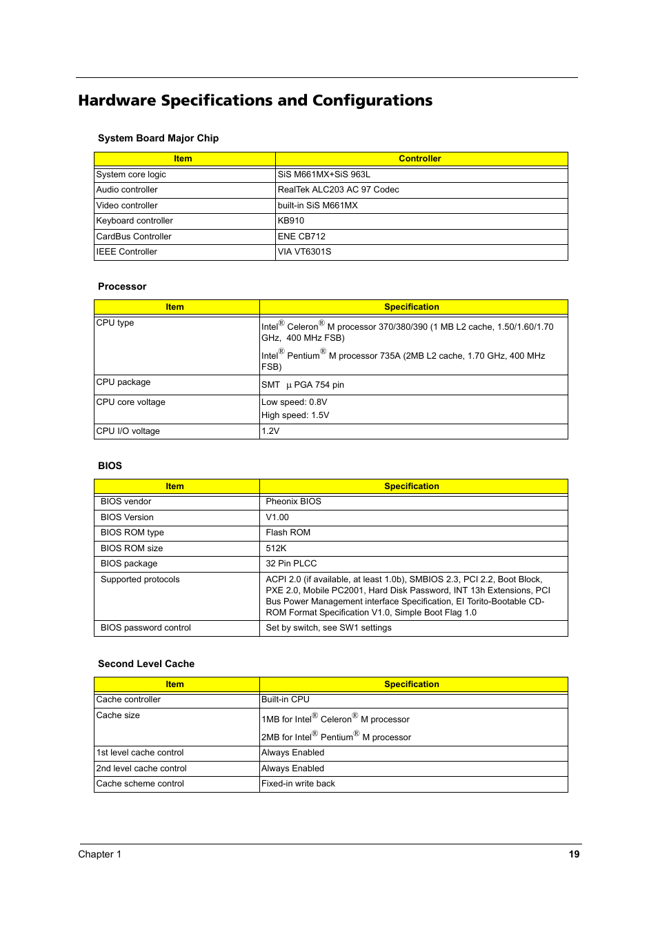 Hardware specifications and configurations | Acer 2430 User Manual | Page 24 / 107