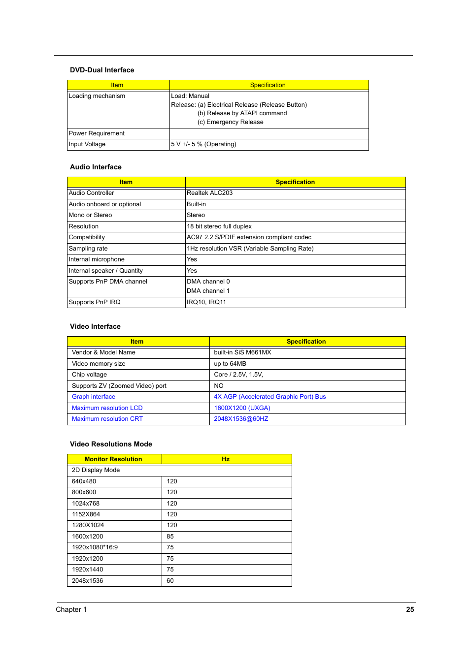 Acer 2430 User Manual | Page 30 / 107