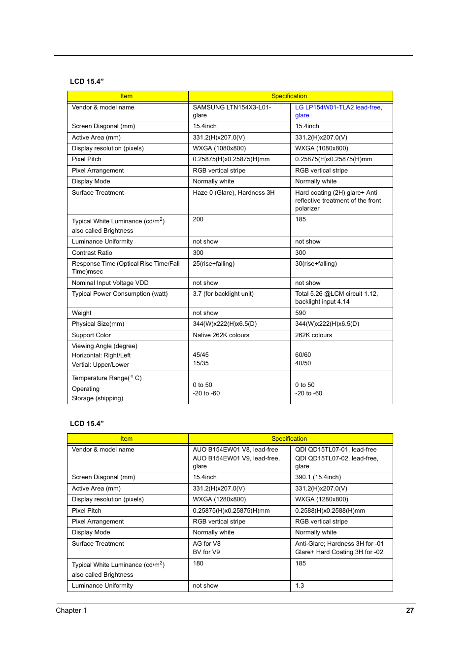 Acer 2430 User Manual | Page 32 / 107