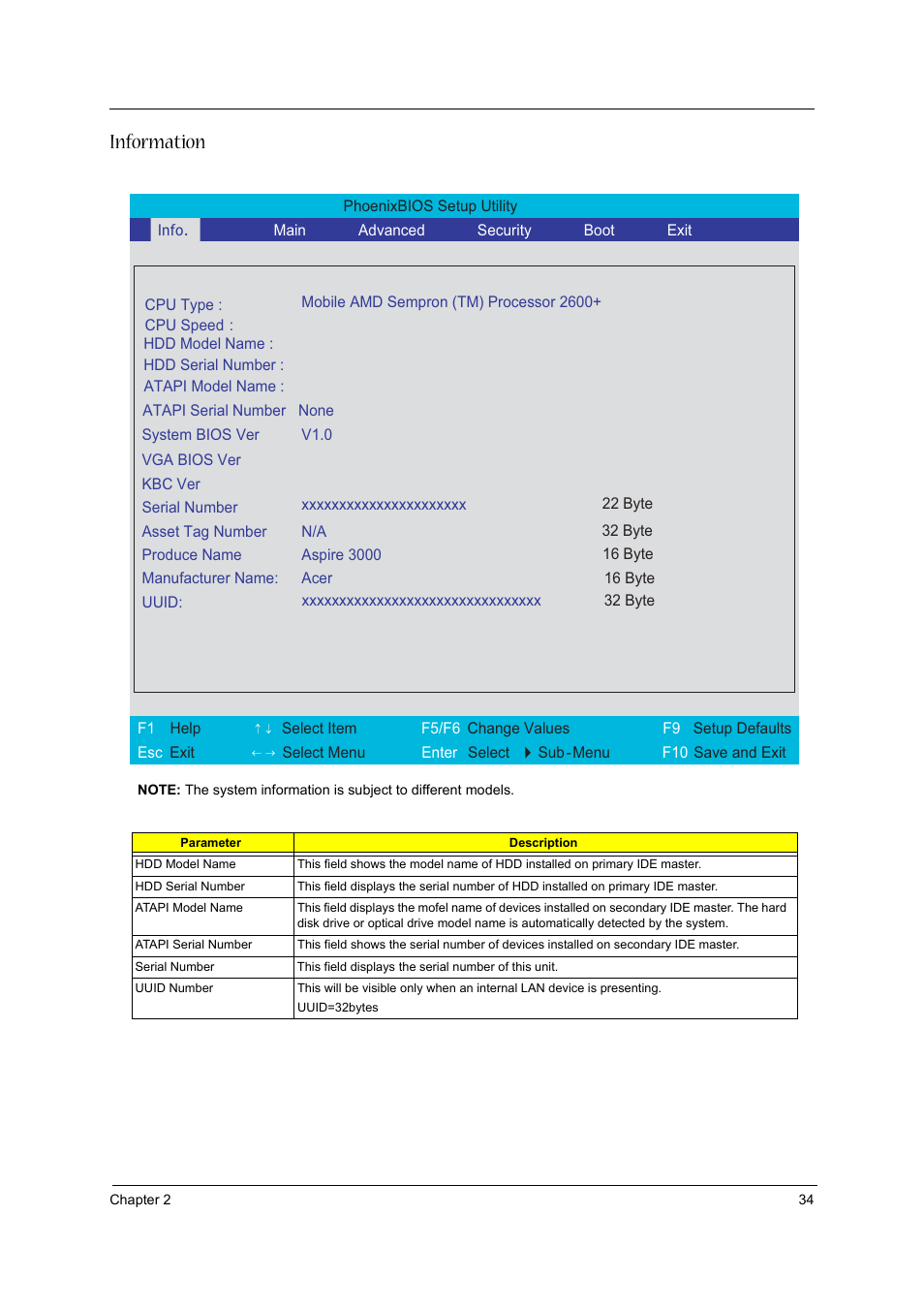 Information | Acer 2430 User Manual | Page 39 / 107