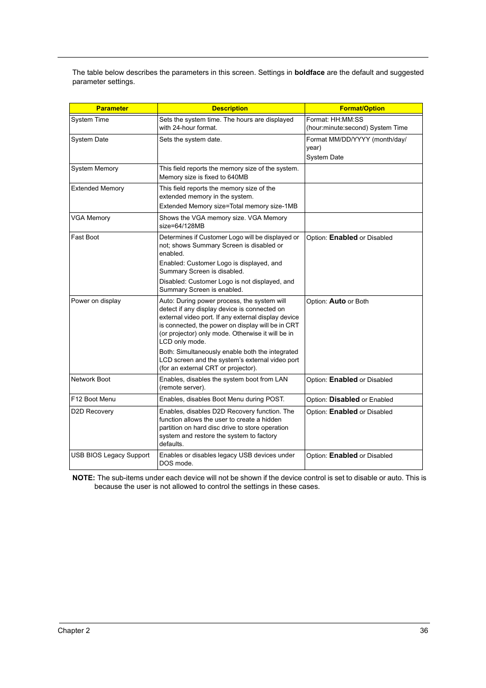 Acer 2430 User Manual | Page 41 / 107