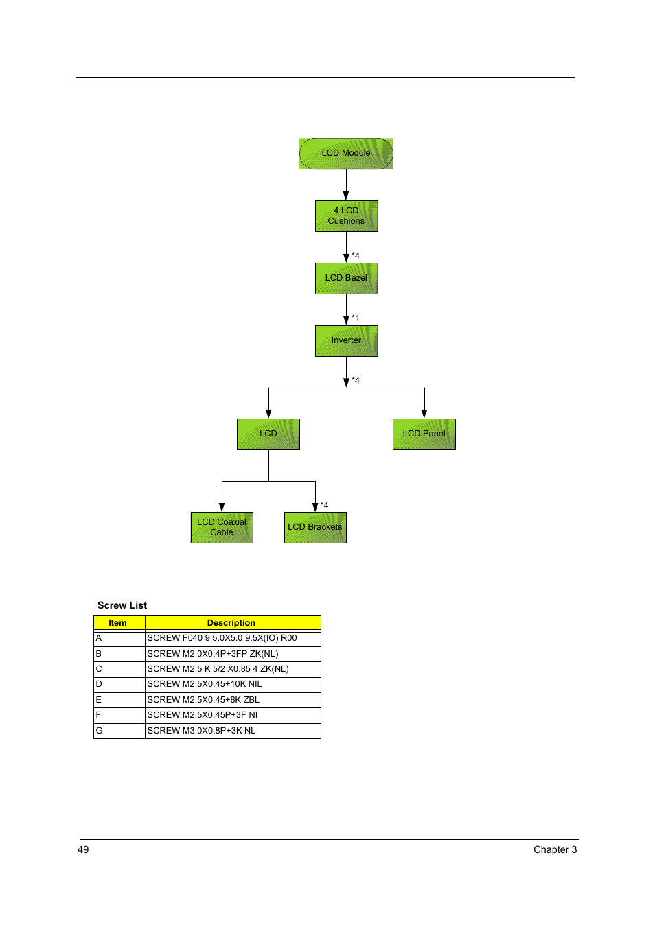 Acer 2430 User Manual | Page 54 / 107