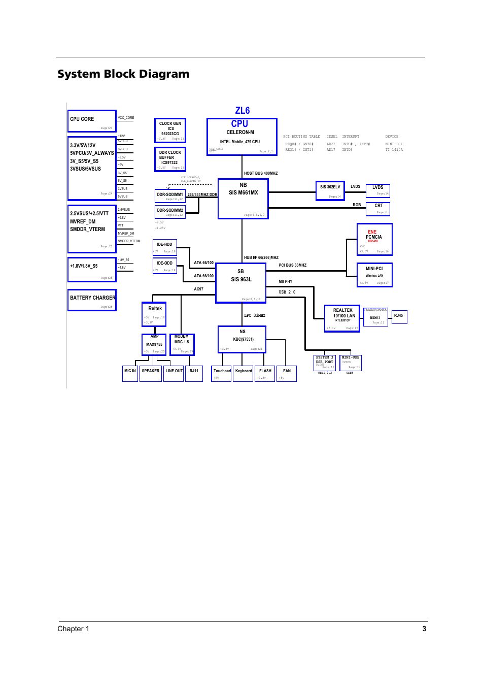 System block diagram, Chapter 1 3 | Acer 2430 User Manual | Page 8 / 107