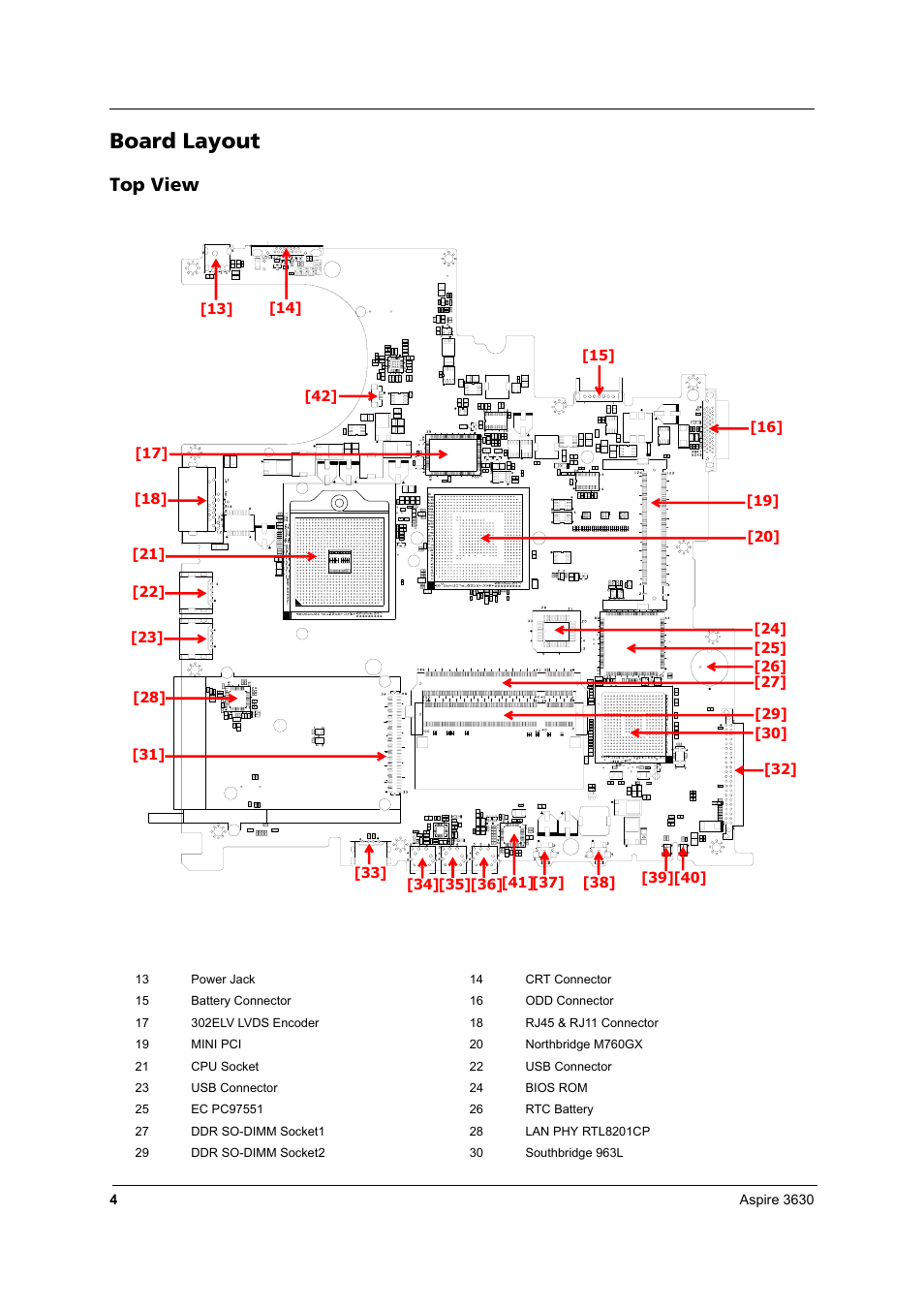 Board layout, Top view | Acer 2430 User Manual | Page 9 / 107