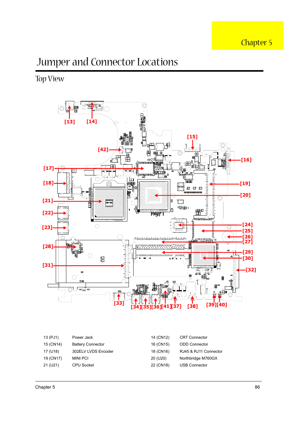 Top view, Jumper and connector locations, Chapter 5 | Acer 2430 User Manual | Page 91 / 107