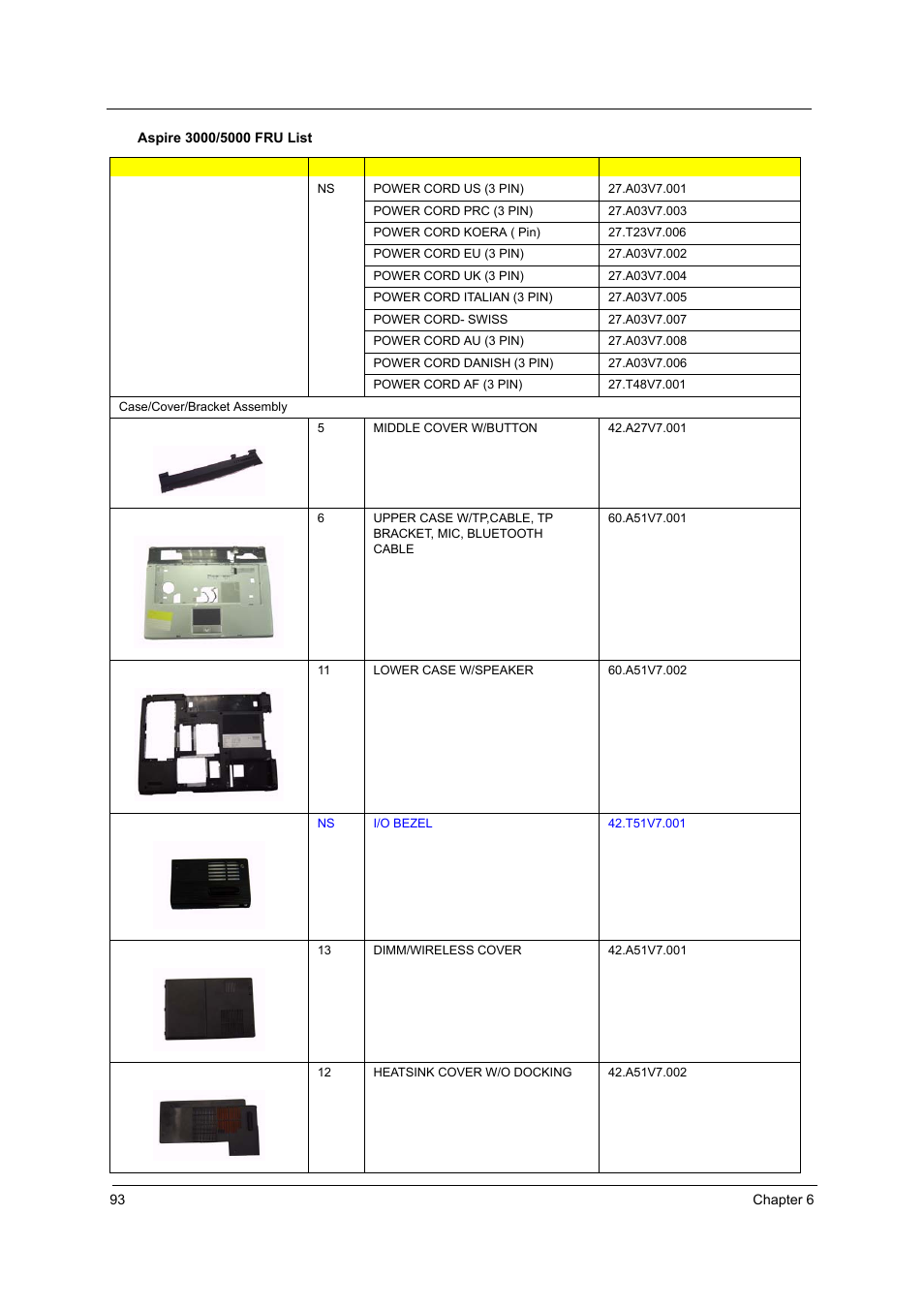 Acer 2430 User Manual | Page 98 / 107