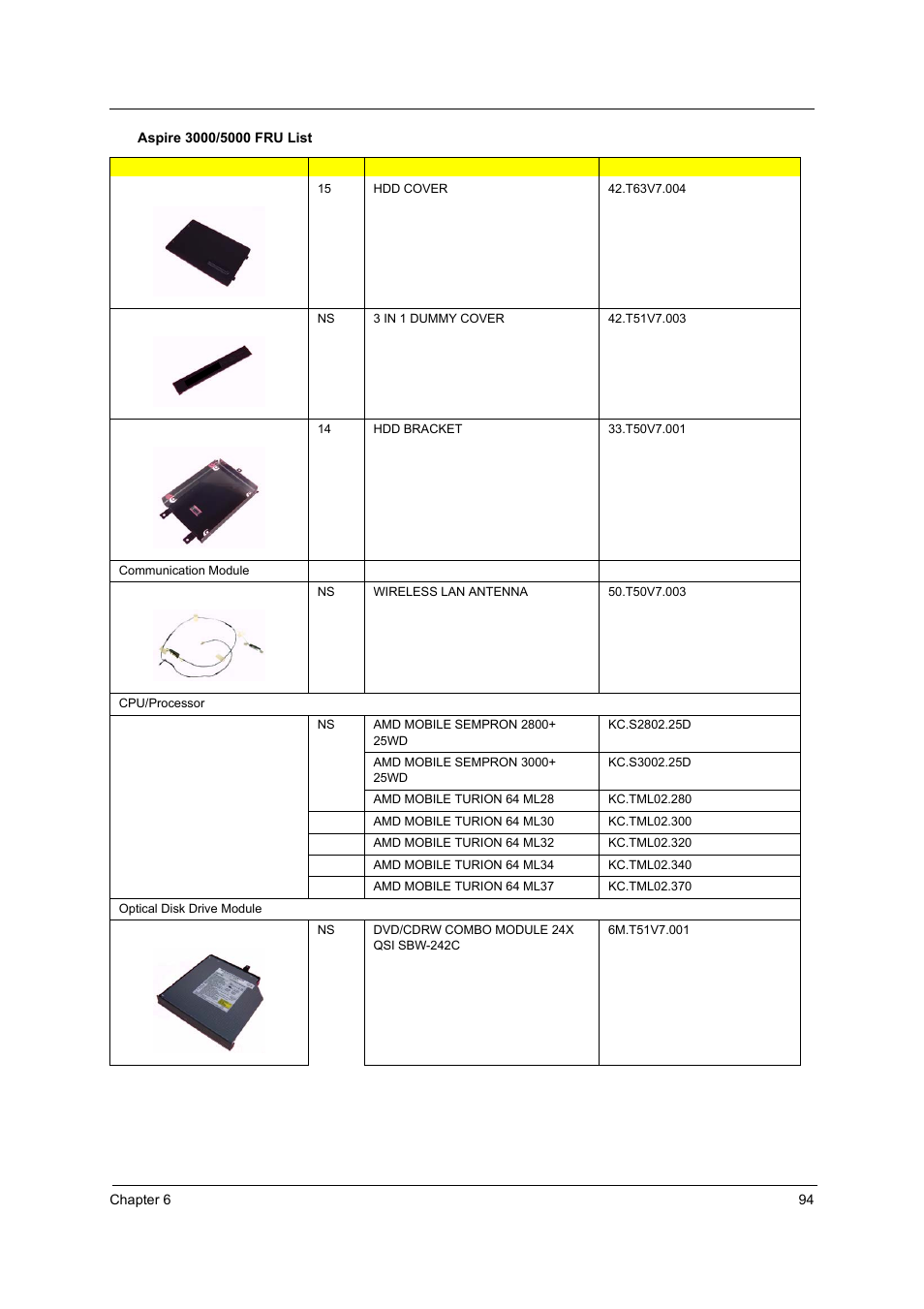 Acer 2430 User Manual | Page 99 / 107