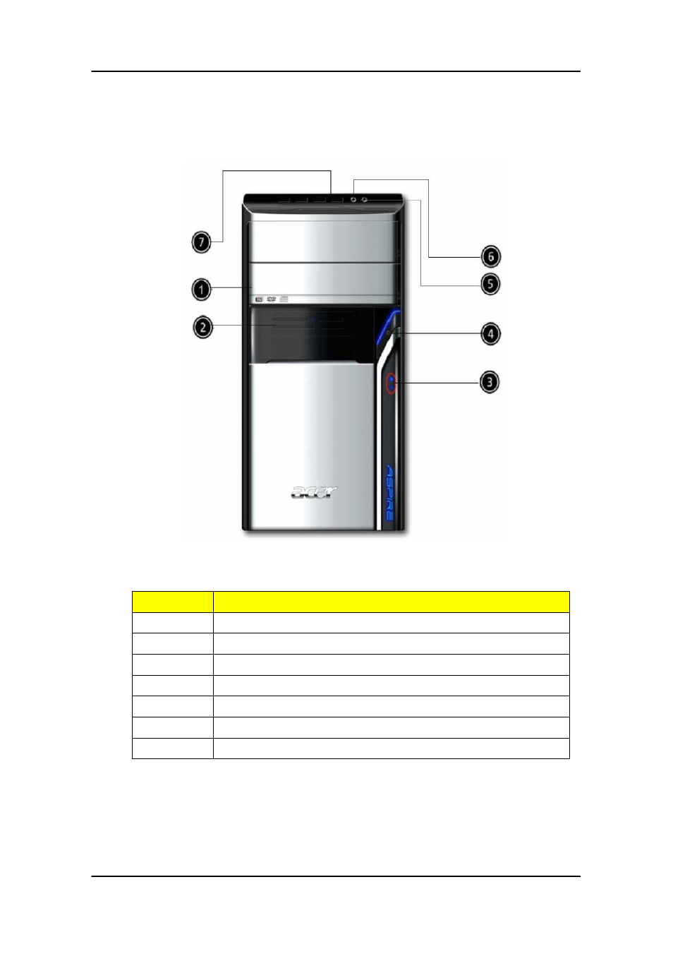 Aspire m5640 front panel | Acer Aspire M5640 User Manual | Page 15 / 89