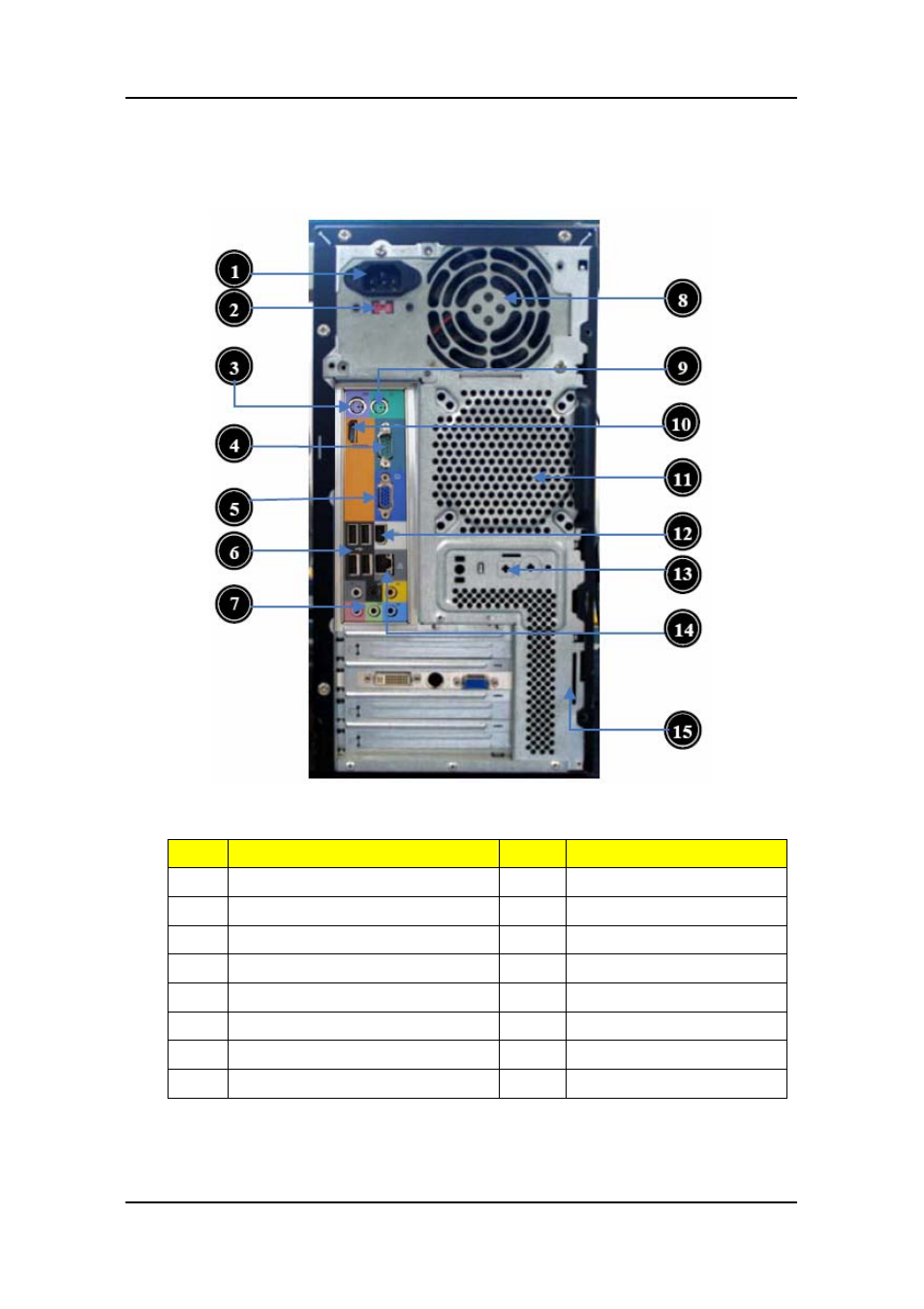 Aspire m5640 rear panel, Label description | Acer Aspire M5640 User Manual | Page 16 / 89