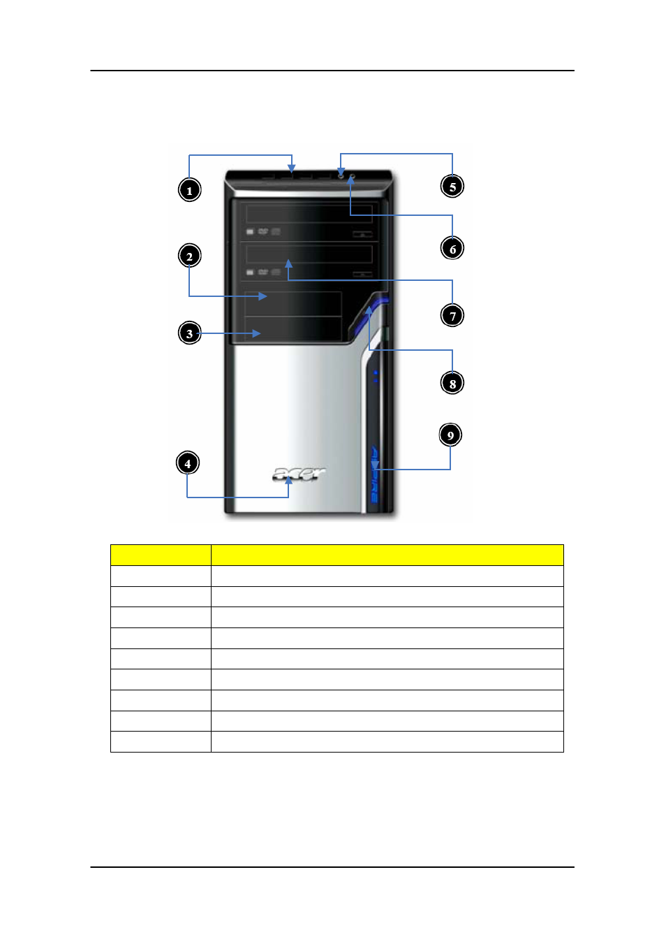 Aspire m3640 front panel | Acer Aspire M5640 User Manual | Page 17 / 89