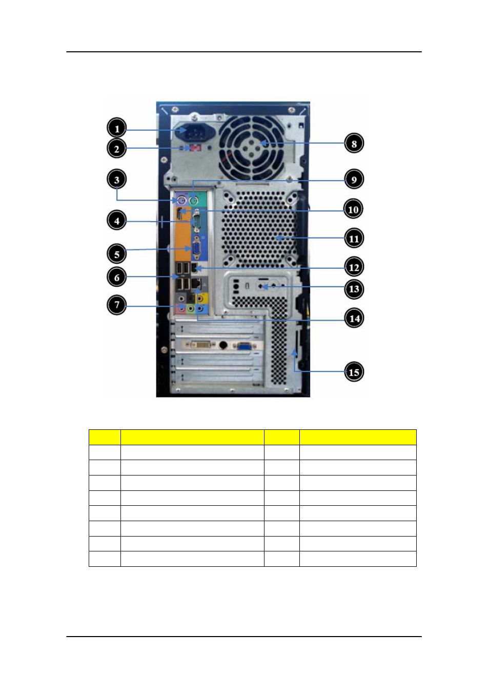 Aspire m3640 rear panel | Acer Aspire M5640 User Manual | Page 18 / 89