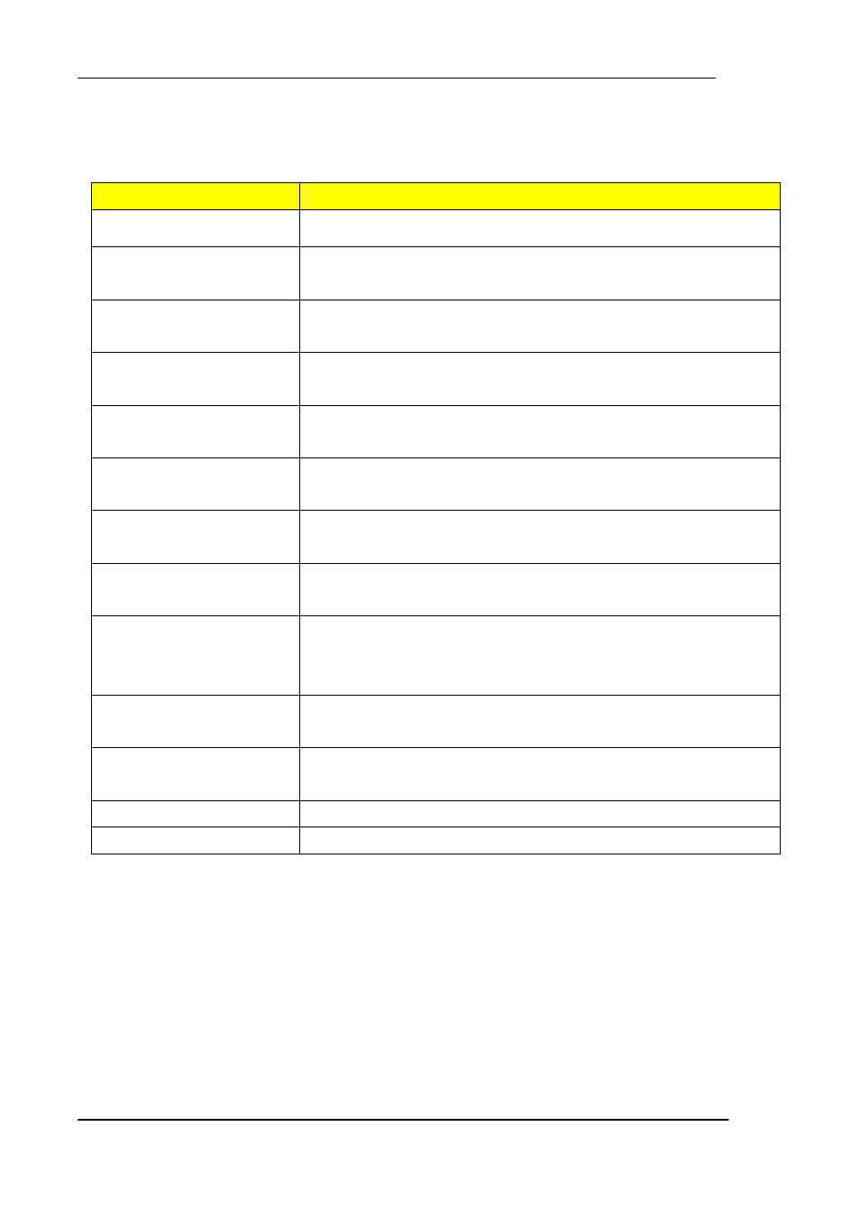 Acer Aspire M5640 User Manual | Page 28 / 89