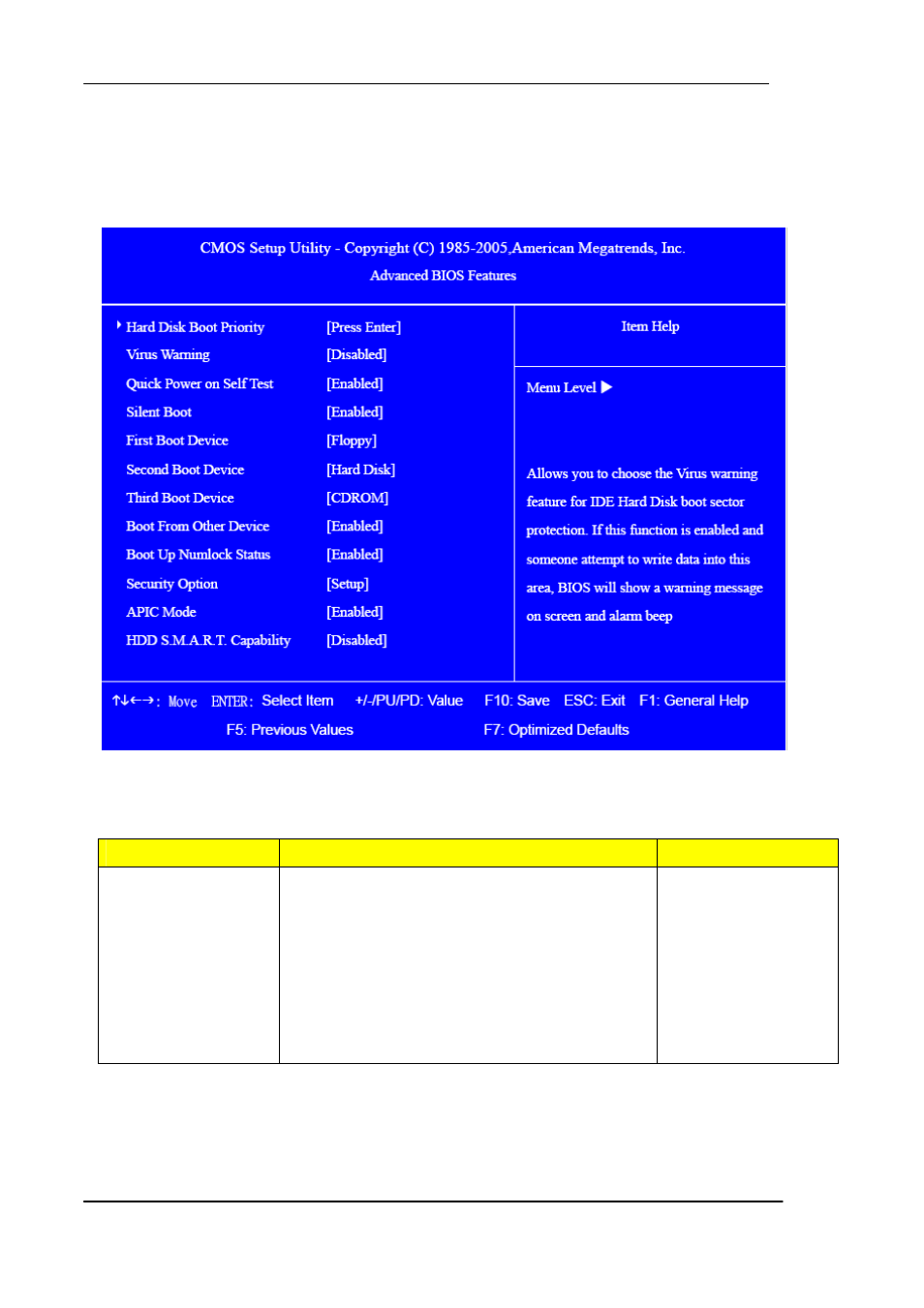 Advanced setup | Acer Aspire M5640 User Manual | Page 33 / 89