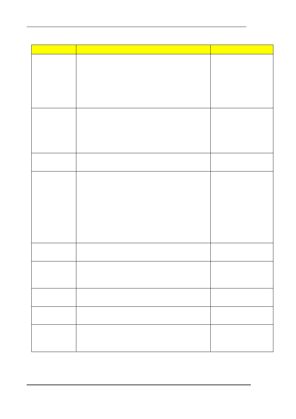 Acer Aspire M5640 User Manual | Page 34 / 89
