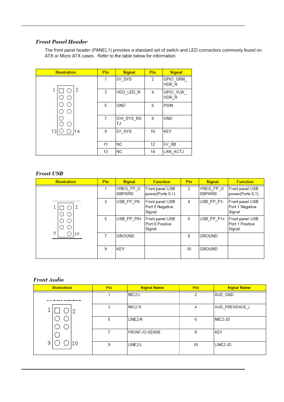 Acer Aspire M5640 User Manual | Page 80 / 89