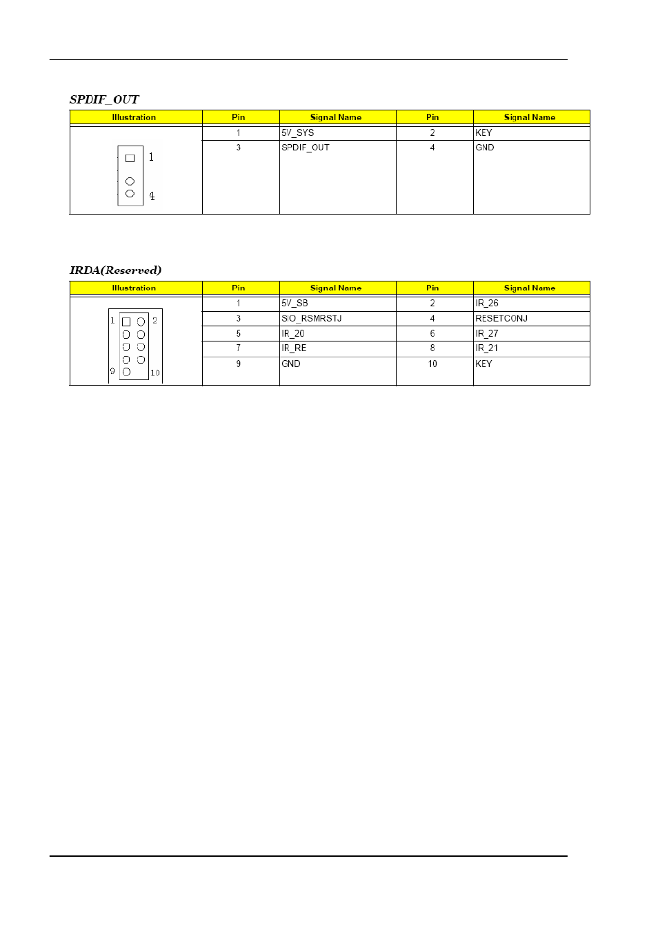 Acer Aspire M5640 User Manual | Page 82 / 89