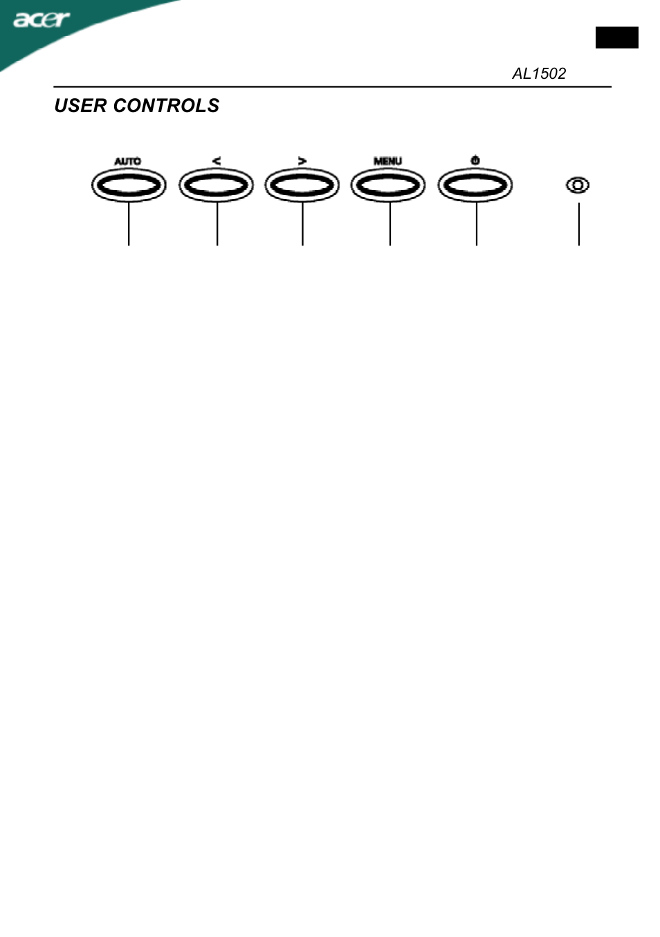 User controls | Acer AL1502 User Manual | Page 11 / 17