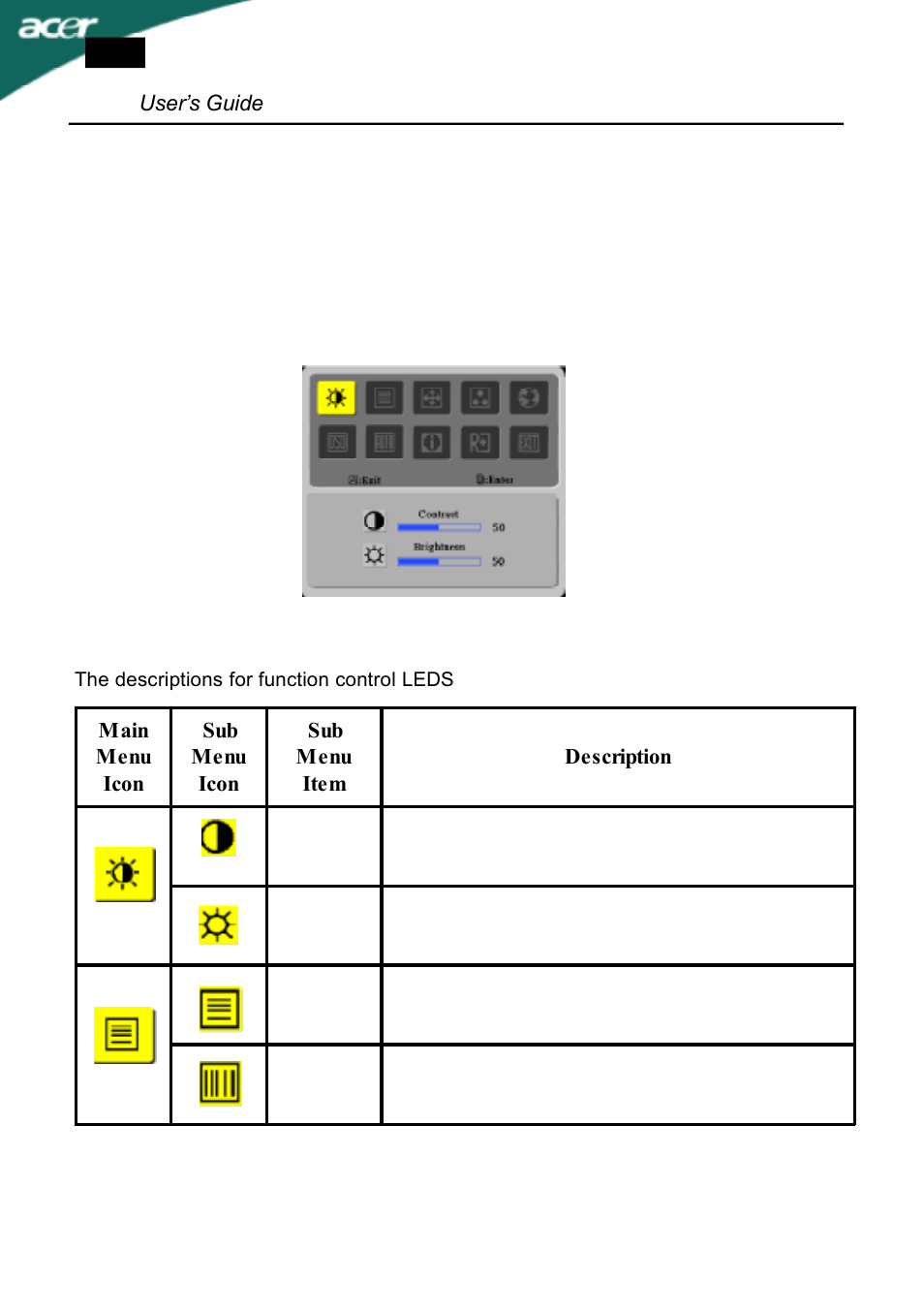 Acer AL1502 User Manual | Page 12 / 17