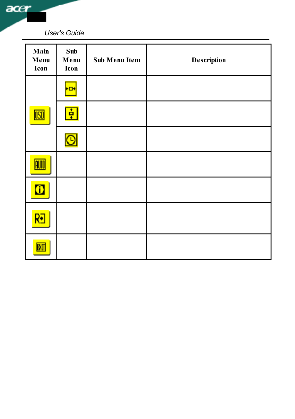 Acer AL1502 User Manual | Page 14 / 17