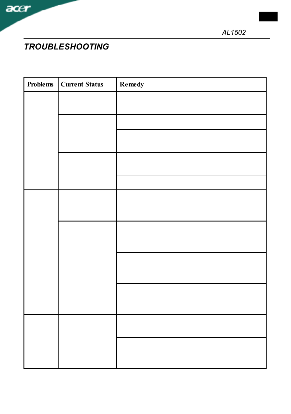 Troubleshooting | Acer AL1502 User Manual | Page 15 / 17