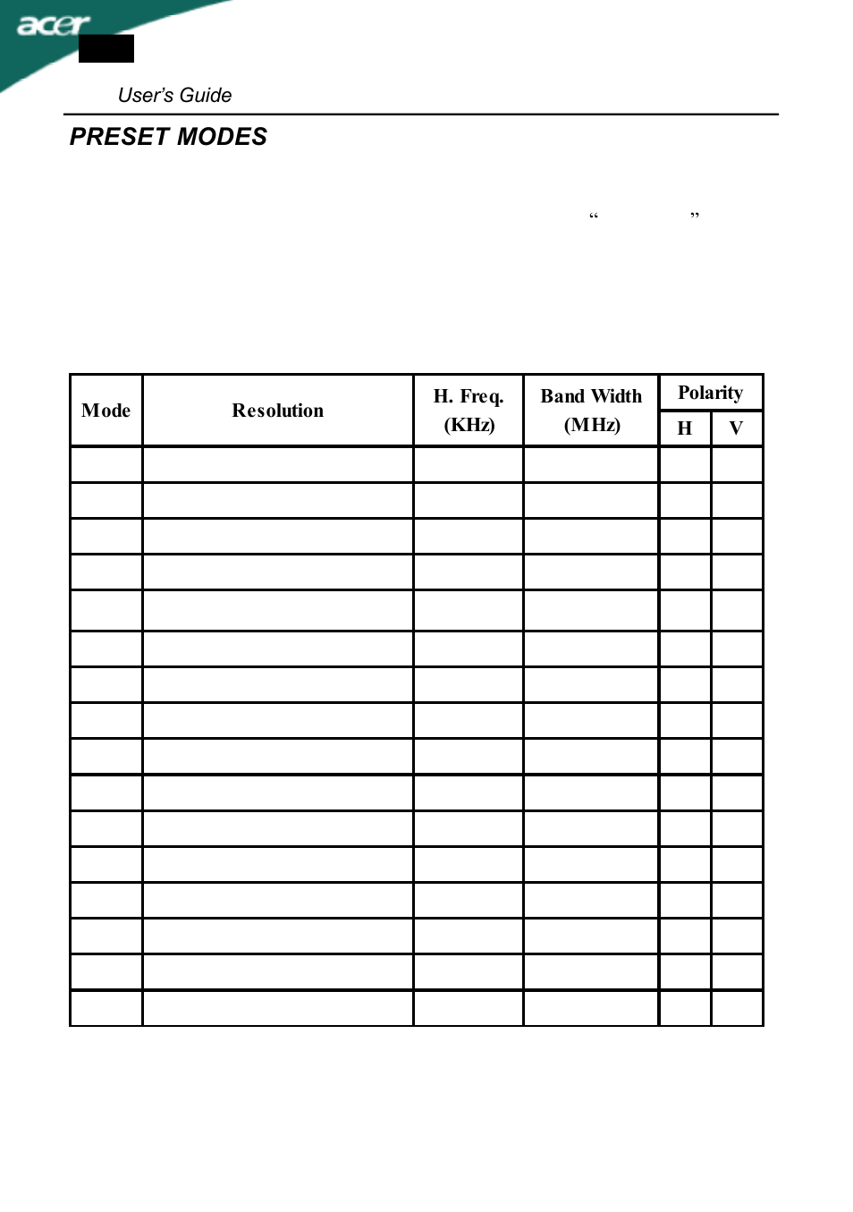 Preset modes | Acer AL1502 User Manual | Page 8 / 17