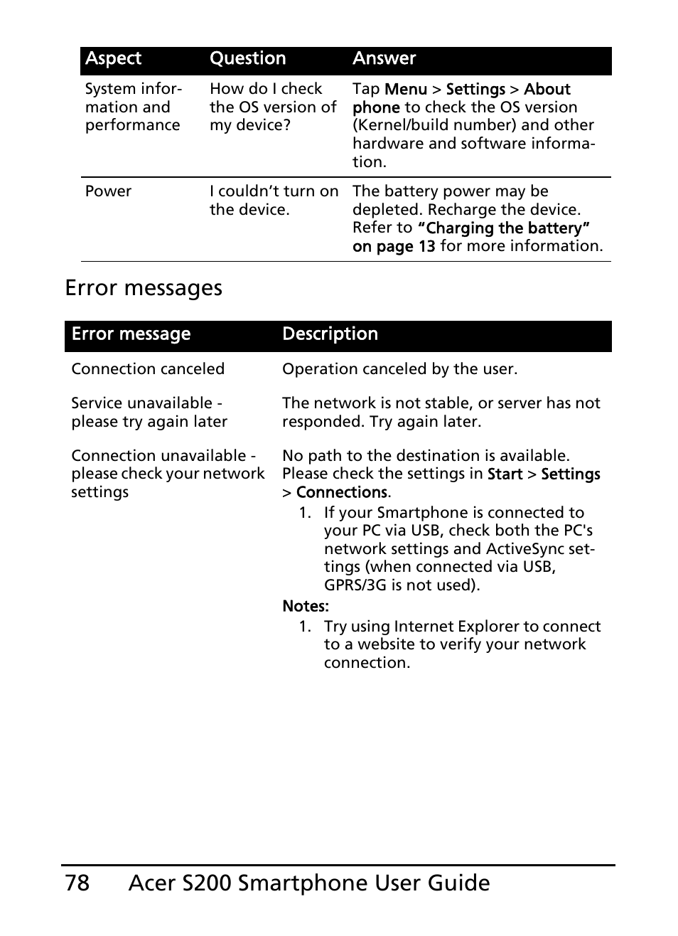 Acer S200 User Manual | Page 78 / 100