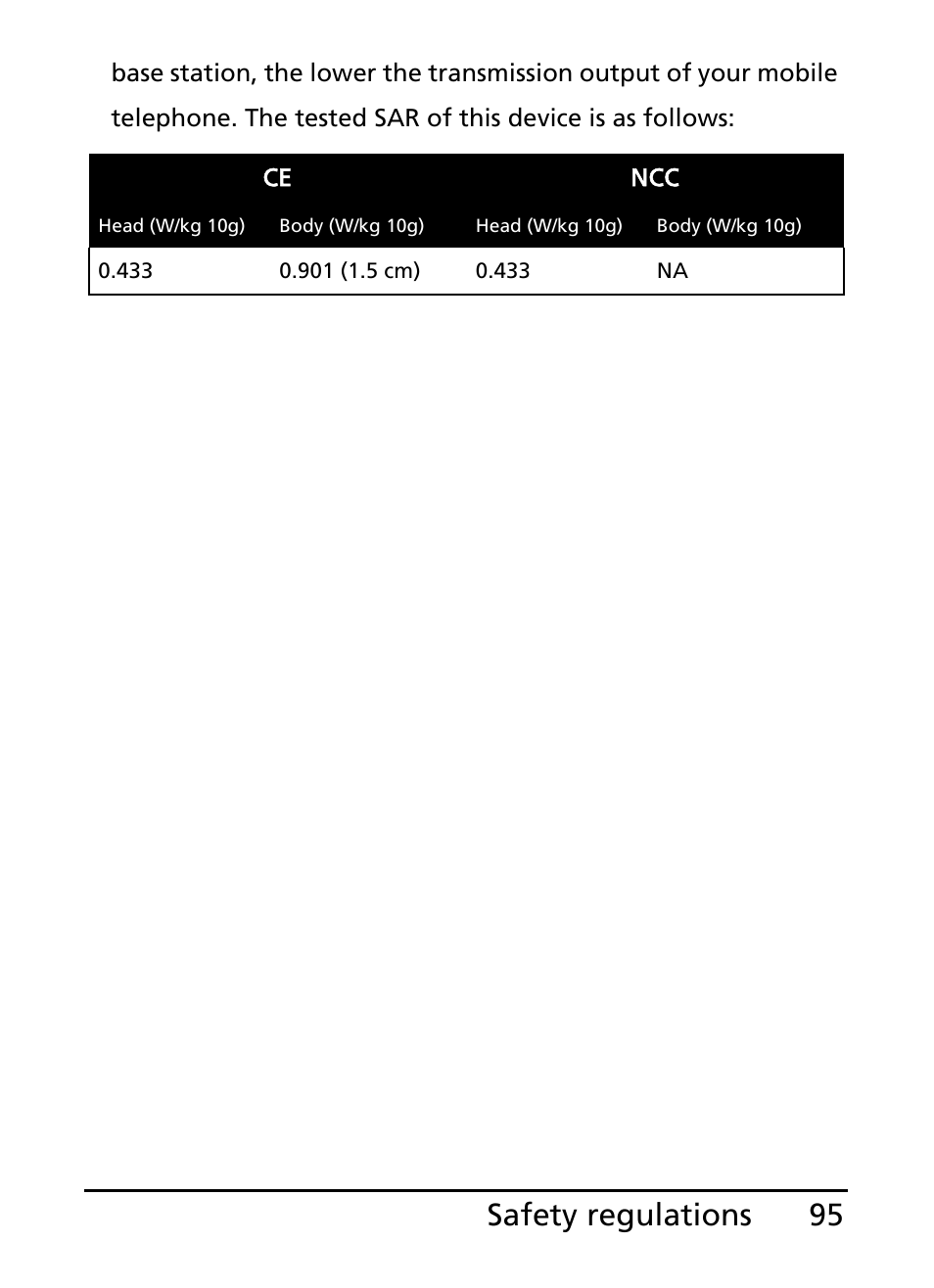 95 safety regulations | Acer S200 User Manual | Page 95 / 100