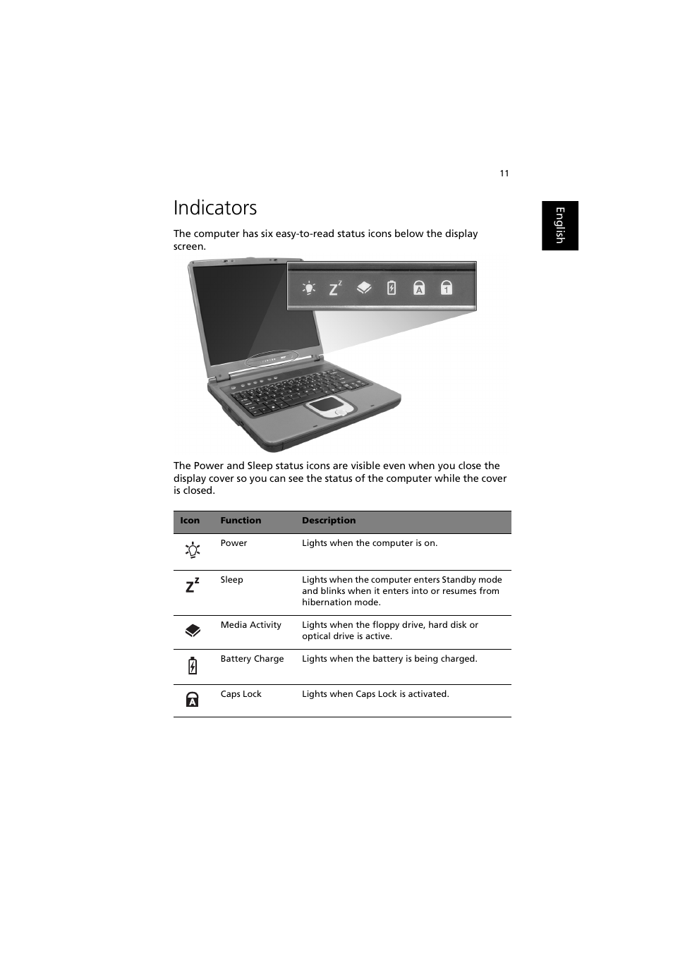 Indicators | Acer 240 User Manual | Page 19 / 92