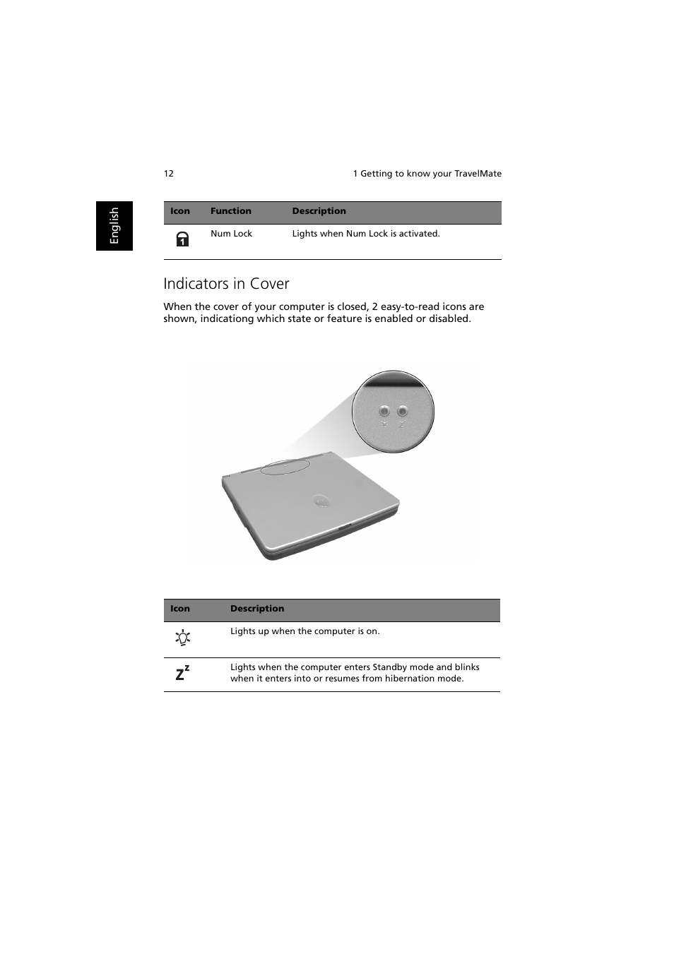Indicators in cover | Acer 240 User Manual | Page 20 / 92