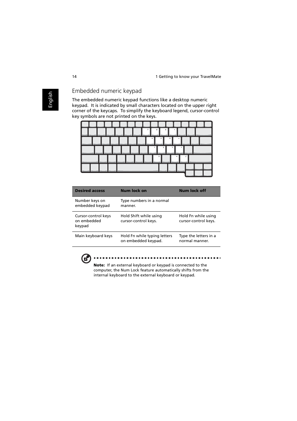 Embedded numeric keypad | Acer 240 User Manual | Page 22 / 92