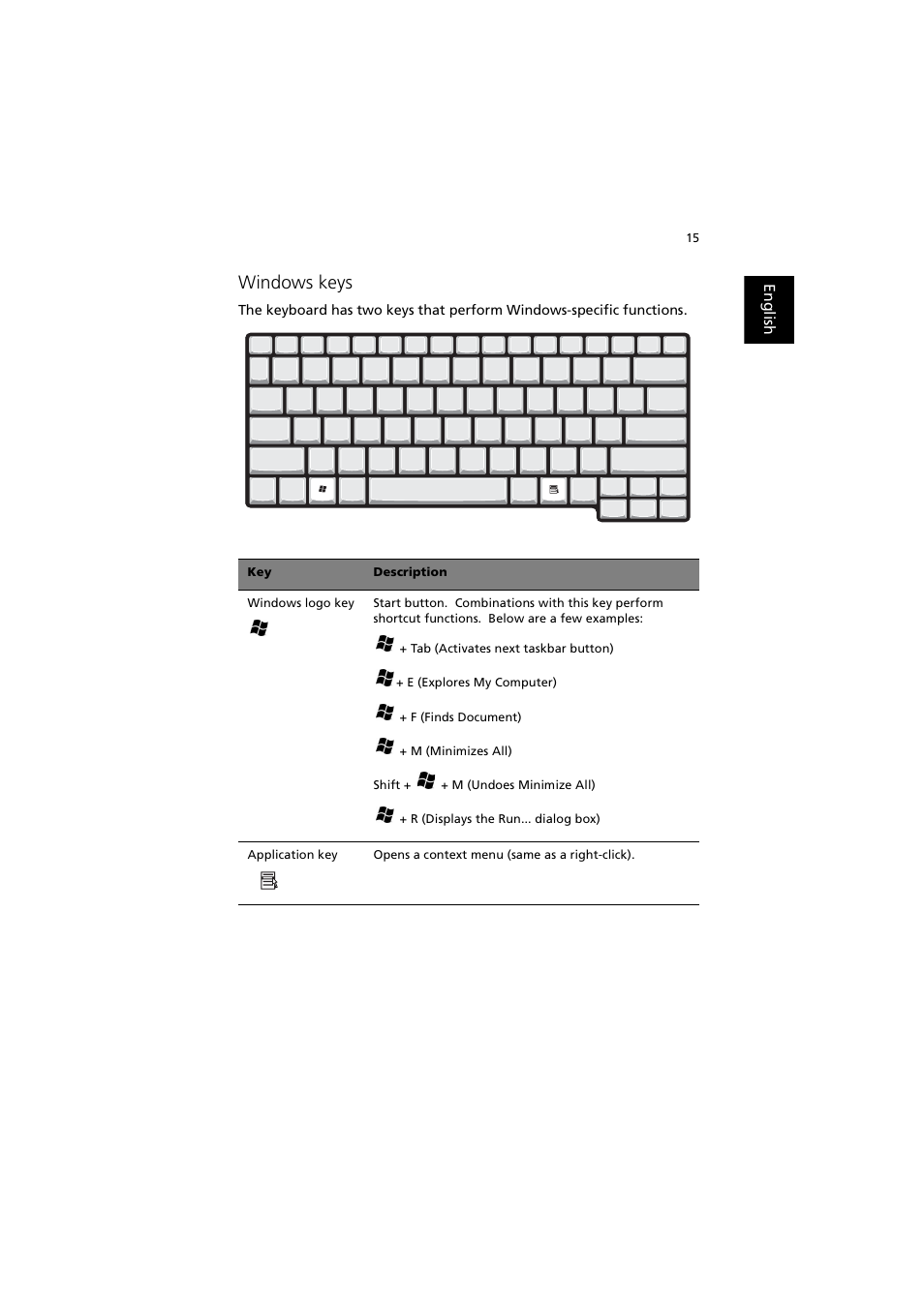 Windows keys | Acer 240 User Manual | Page 23 / 92