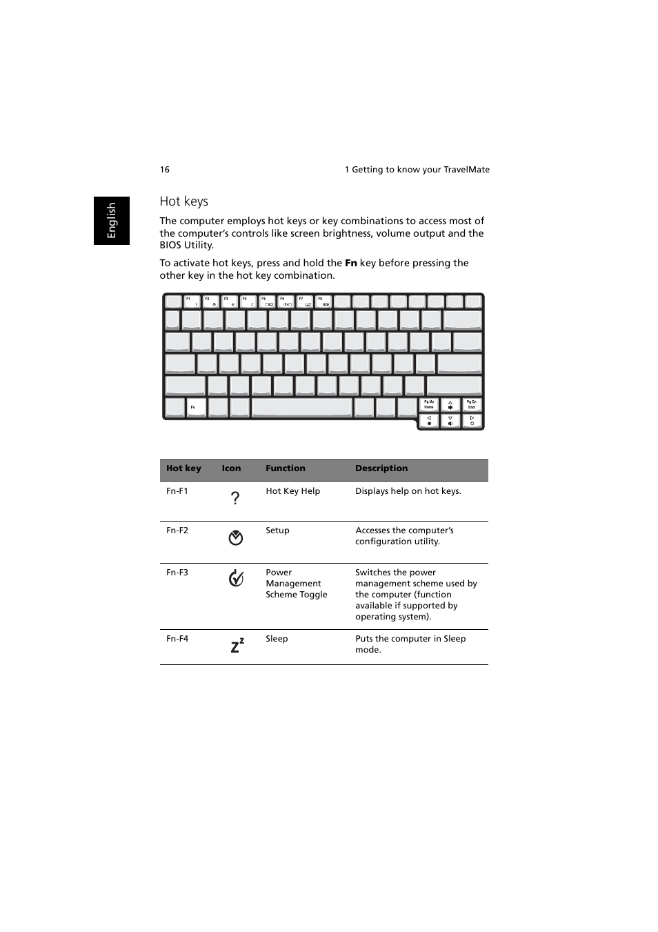 Hot keys | Acer 240 User Manual | Page 24 / 92