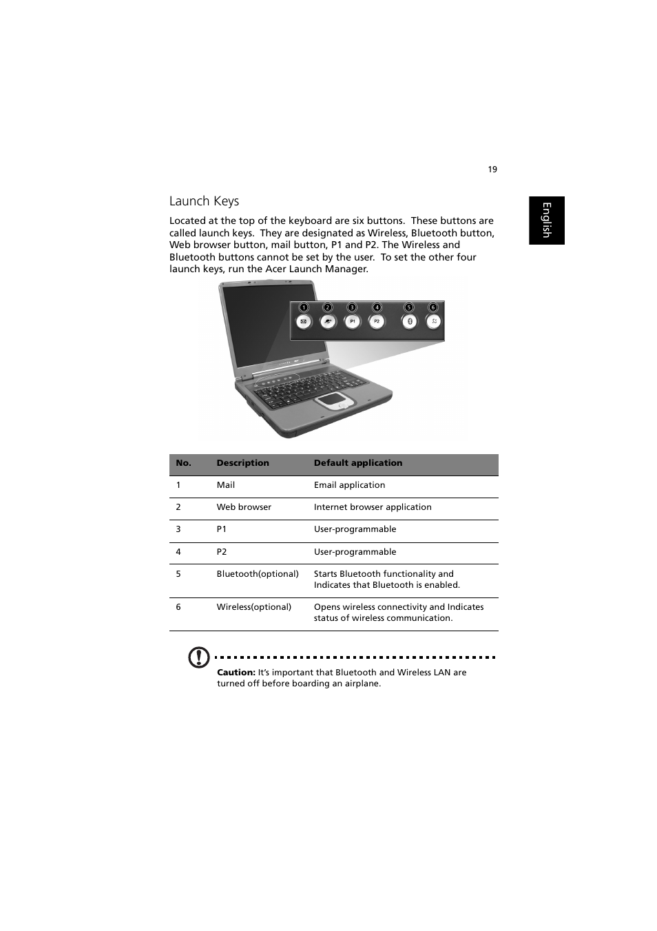 Launch keys | Acer 240 User Manual | Page 27 / 92