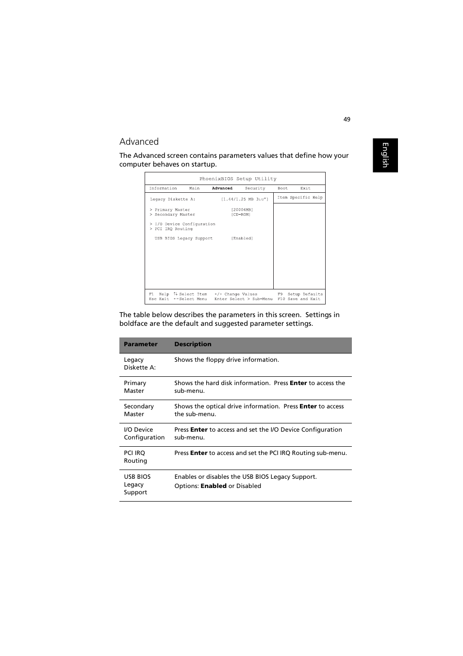 Advanced | Acer 240 User Manual | Page 57 / 92