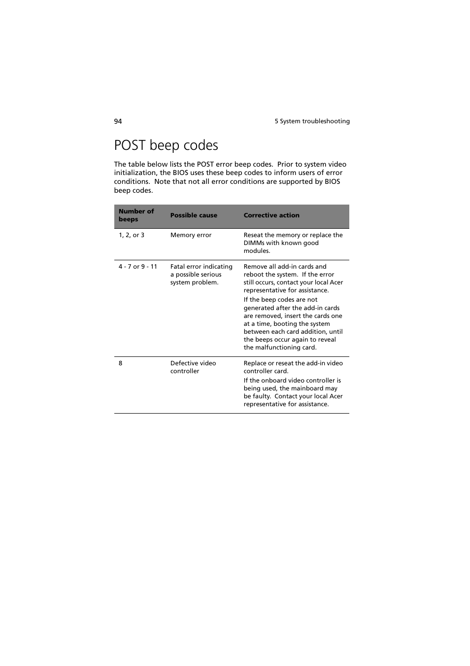 Post beep codes | Acer Altos G330 Series User Manual | Page 112 / 134