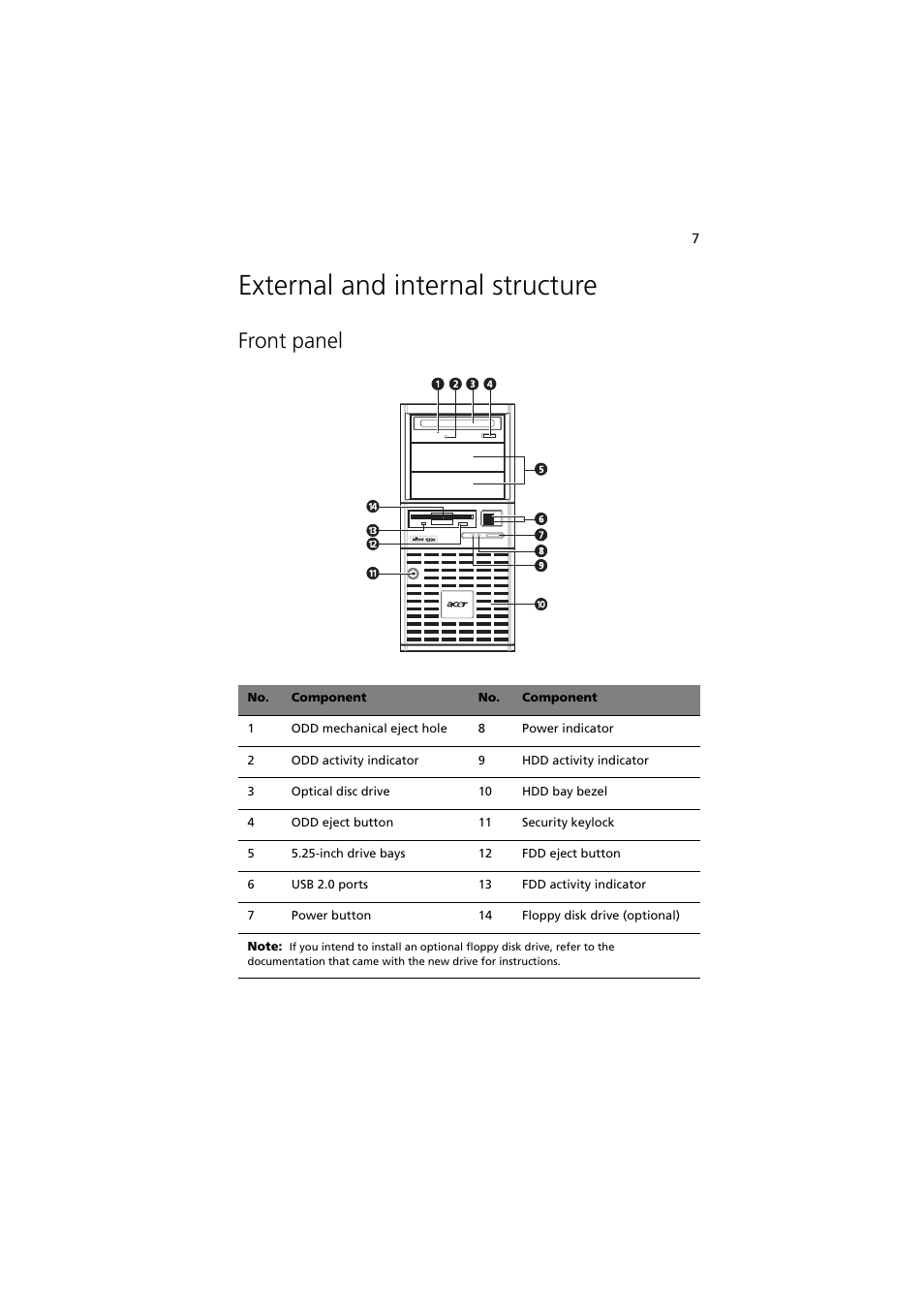 External and internal structure, Front panel | Acer Altos G330 Series User Manual | Page 25 / 134