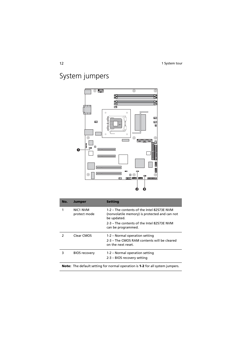 System jumpers | Acer Altos G330 Series User Manual | Page 30 / 134