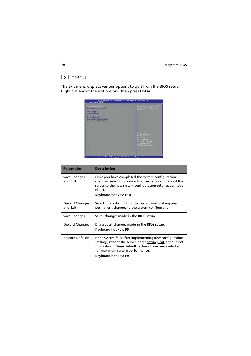 Exit menu | Acer Altos G330 Series User Manual | Page 96 / 134