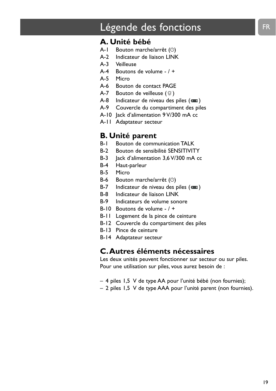 Légende des fonctions, A. unité bébé, B. unité parent | C. autres éléments nécessaires | Philips DECT Babyphone User Manual | Page 19 / 184