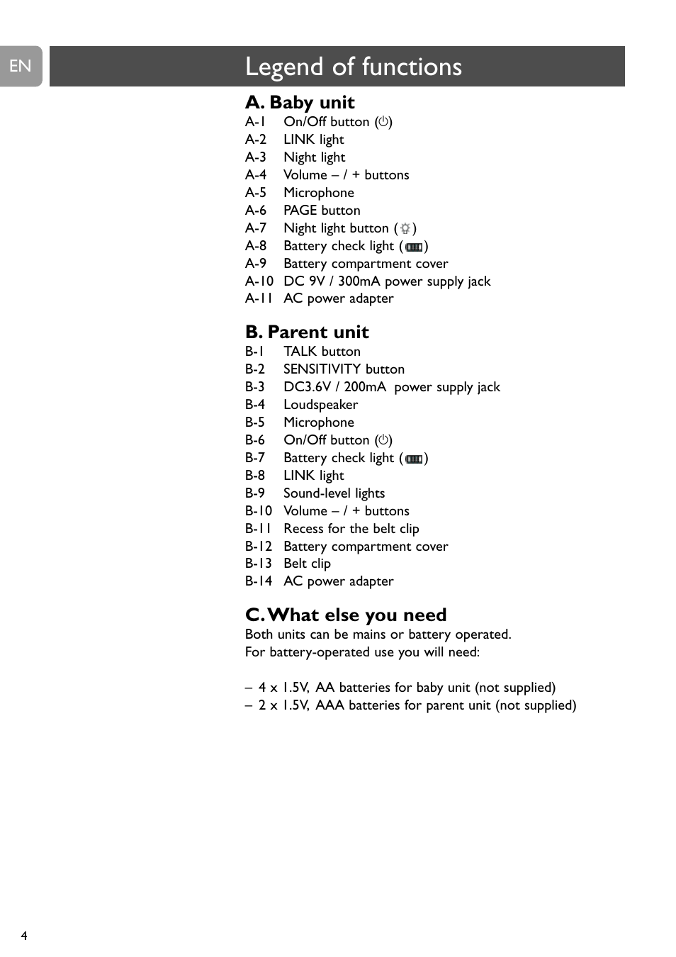Legend of functions, A. baby unit, B. parent unit | C.what else you need | Philips DECT Babyphone User Manual | Page 4 / 184