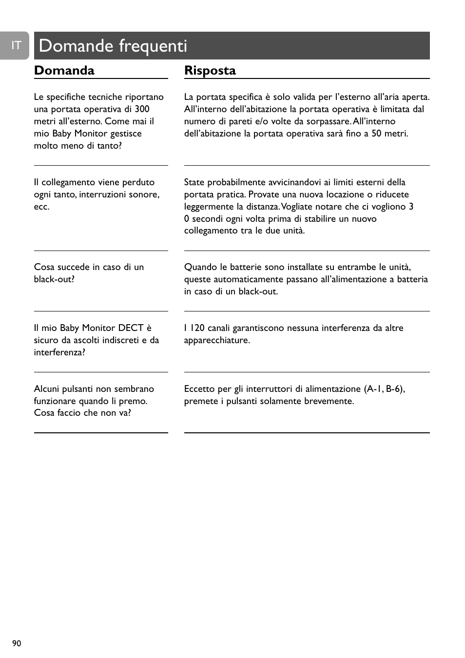 Domande frequenti, Risposta, Domanda | Philips DECT Babyphone User Manual | Page 90 / 184