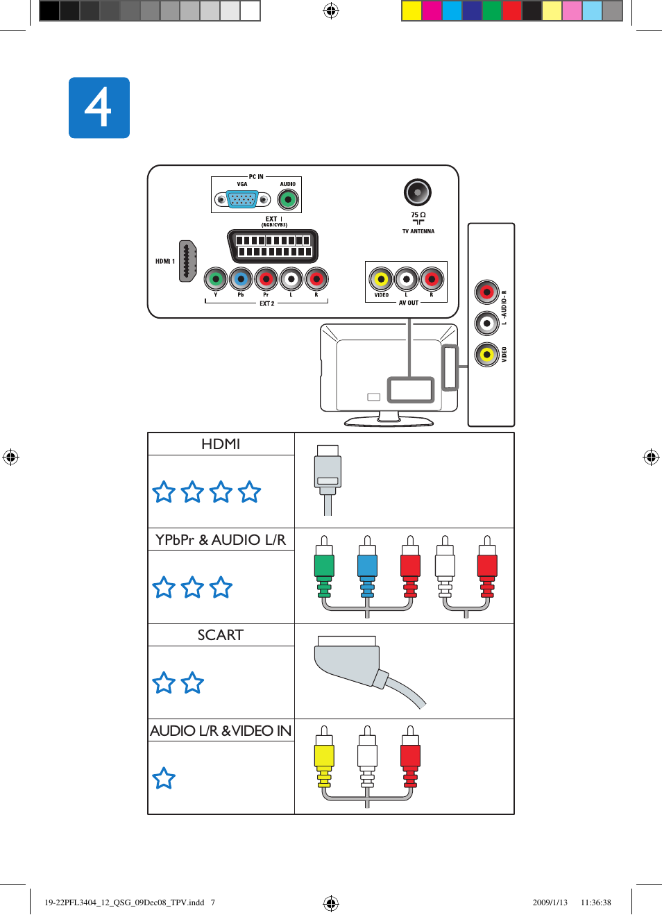 Philips LCD-Fernseher User Manual | Page 6 / 11