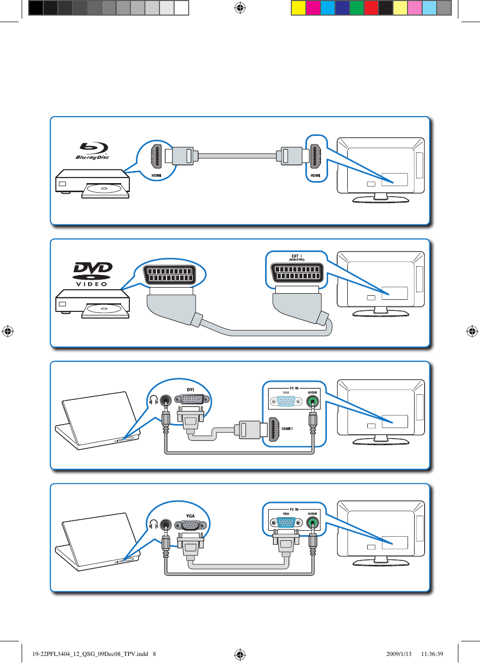 Philips LCD-Fernseher User Manual | Page 7 / 11