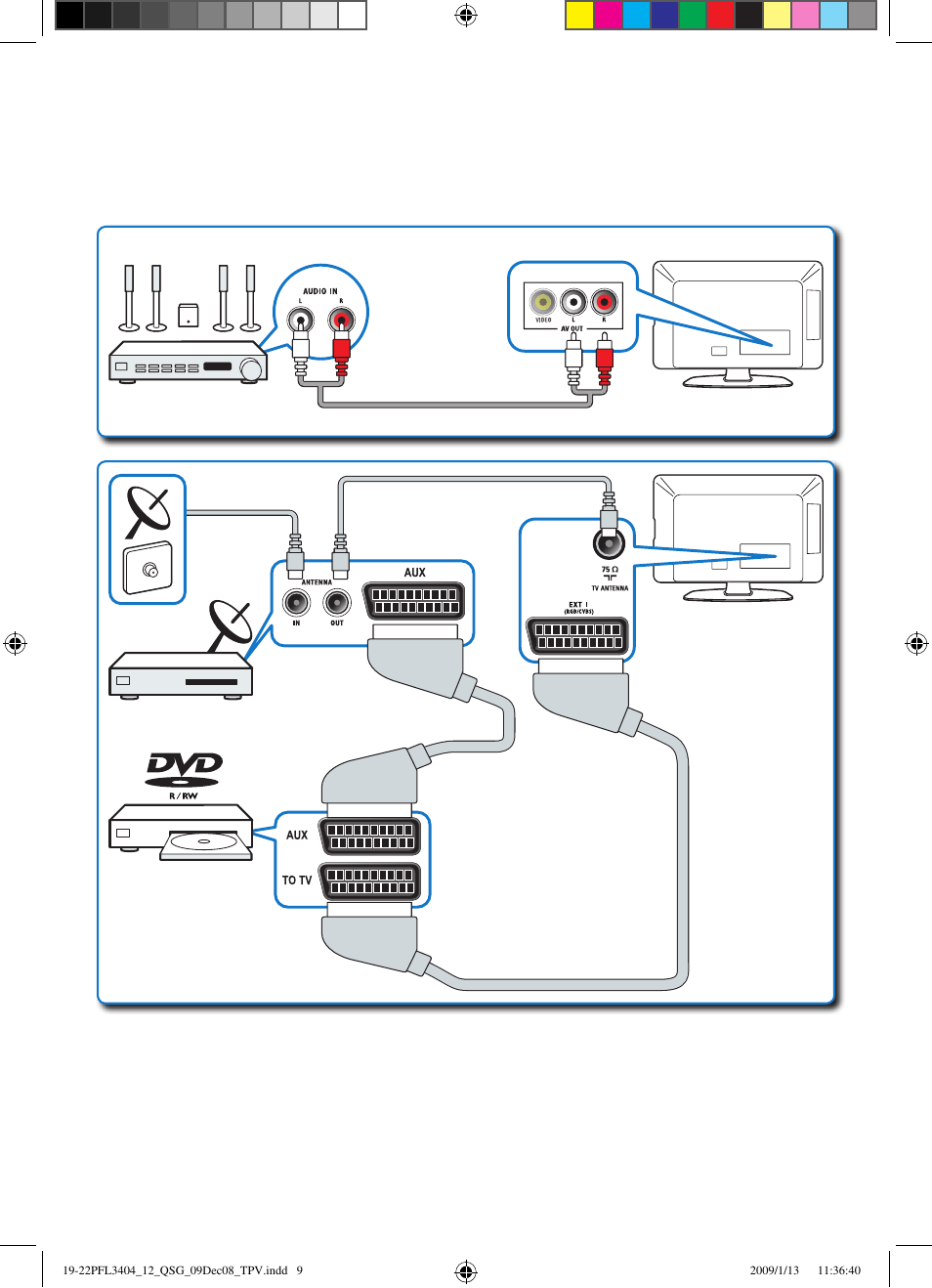 Philips LCD-Fernseher User Manual | Page 8 / 11