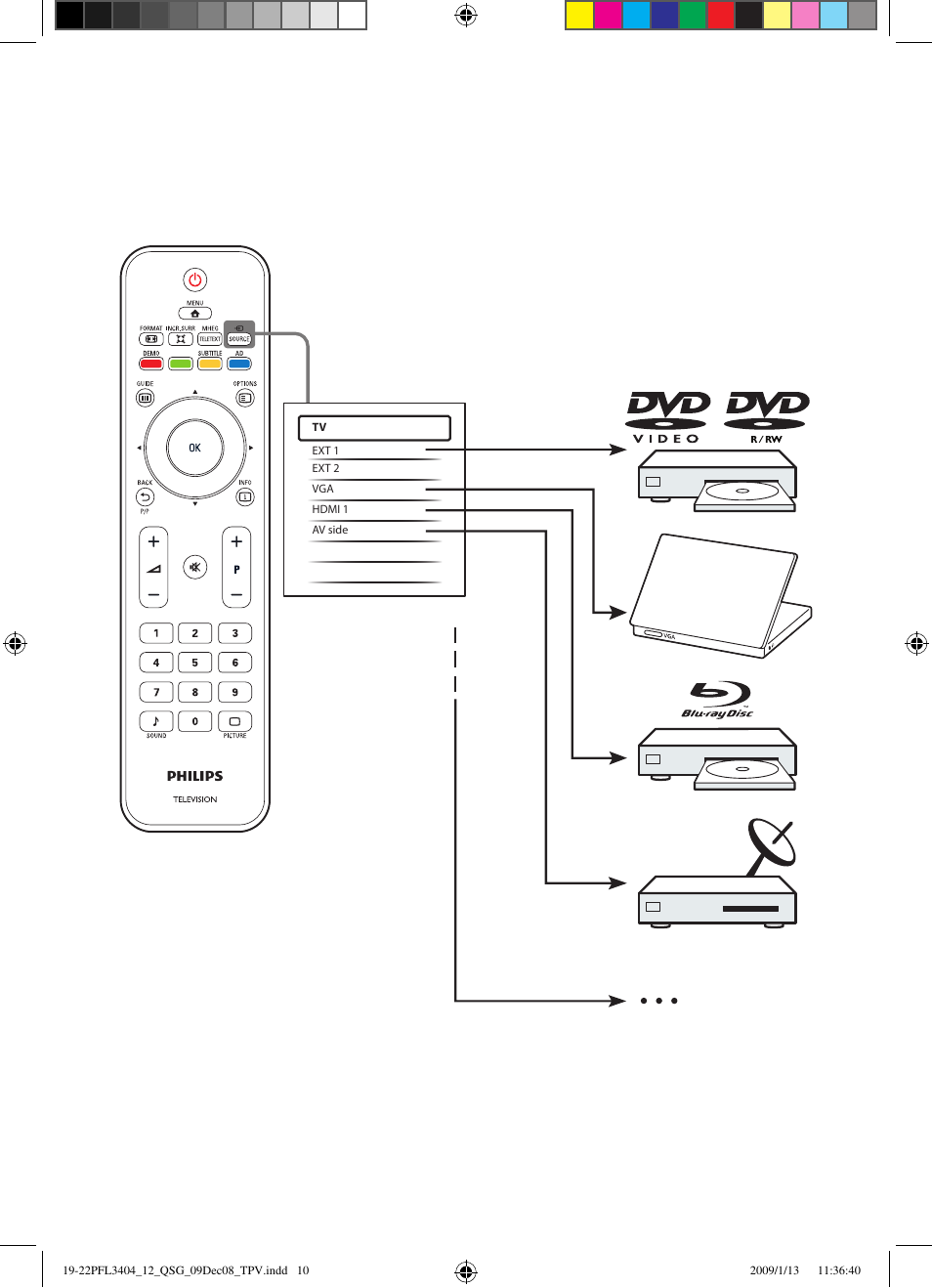 Philips LCD-Fernseher User Manual | Page 9 / 11